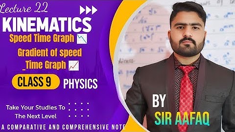 Speed Time Graph Class 9th|Gradient Of Speed Time Graph|Physics New Book 2025|Chapter 02|#education