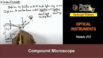 Class 12 Physics | Optical Instruments | #7 Compound Microscope | For JEE & NEET