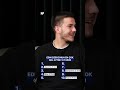 Edin Dzeko’nun En Çok Gol Attığı 10 Takım! #shortsvideo #dzeko #kısapaslar #gol #ençok #edindzeko