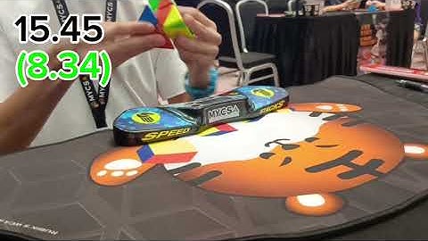 Pyraminx Official PR 12.04 Average | MCC 2025