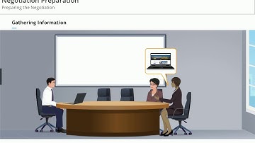 Negotiation Preparation - Skill Dynamics