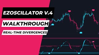 The BEST Real-Time Divergence Momentum Oscillator For TradingView | EzOscillator V.4 Walkthrough