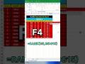 Rank Function In Excel | Rank formula In Excel #reels #excel #shorts #shortsfeed #shortsvideo #tips