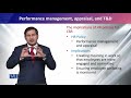 HRM737 Strategic Human Resource Management Lecture No 219