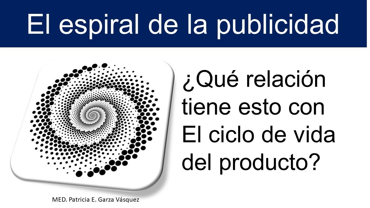 ¿Qué relación tiene el espiral de la publicidad con el ciclo de vida