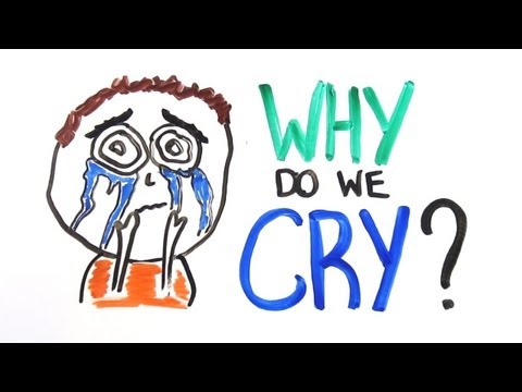Wideo: Jaka jest definicja płaczu?