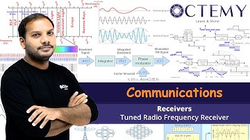 Communications | Receivers | Tuned Radio Frequency Receiver | GATE/ESE-2022/2023