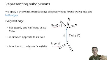 Doubly-connected edge lists for planar subdivisions