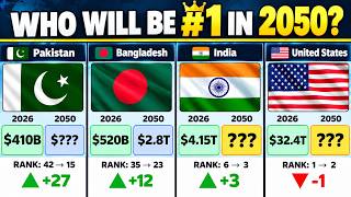 Top 100 Economies by GDP: 2026 vs 2050