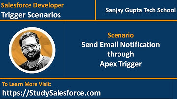 12 | Send Email Notification through Apex Trigger | Salesforce Development Training Videos