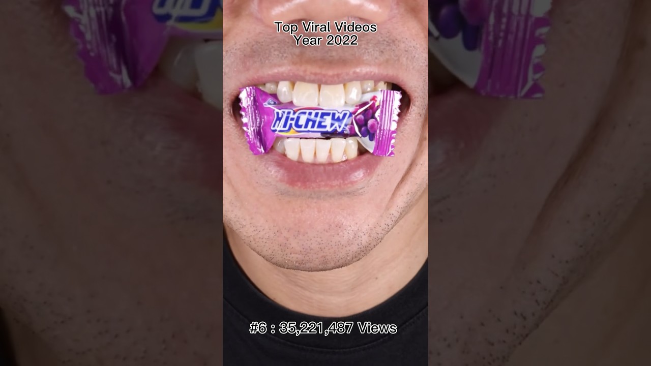 Thank you for making our ASMR videos go viral: 35 million views in 2022! 