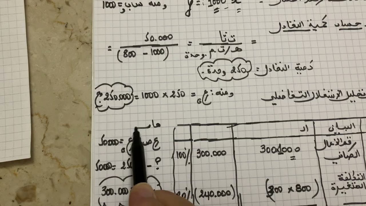 حل تمرين مقترح في طريقة التكلفة المتغيرة 🎉