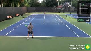 Forehand rebuild - counter rotation self-hug via shoulder touch