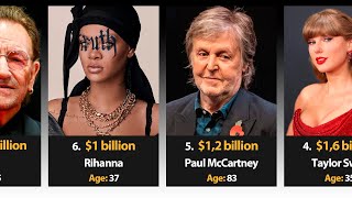 Top 37 Richest musicians 2025 and their age