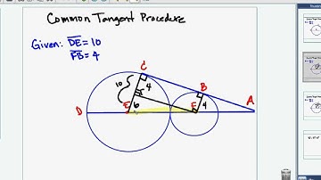 10.4 Common Tangent Procedure