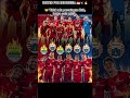 #timnasindonesia