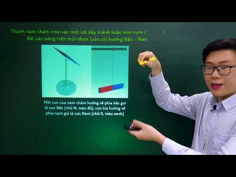 Khoa học tự nhiên lớp 7 - Bài 18: Nam châm - Kết nối tri thức
