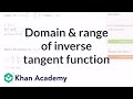 Inverse tan domain and range | Trigonometry | Khan Academy