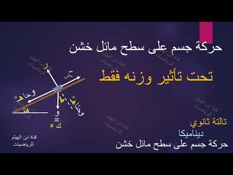 حركة جسم على مستوى مائل خشن تحت تأثير وزنه ابن الهيثم للرياضيات