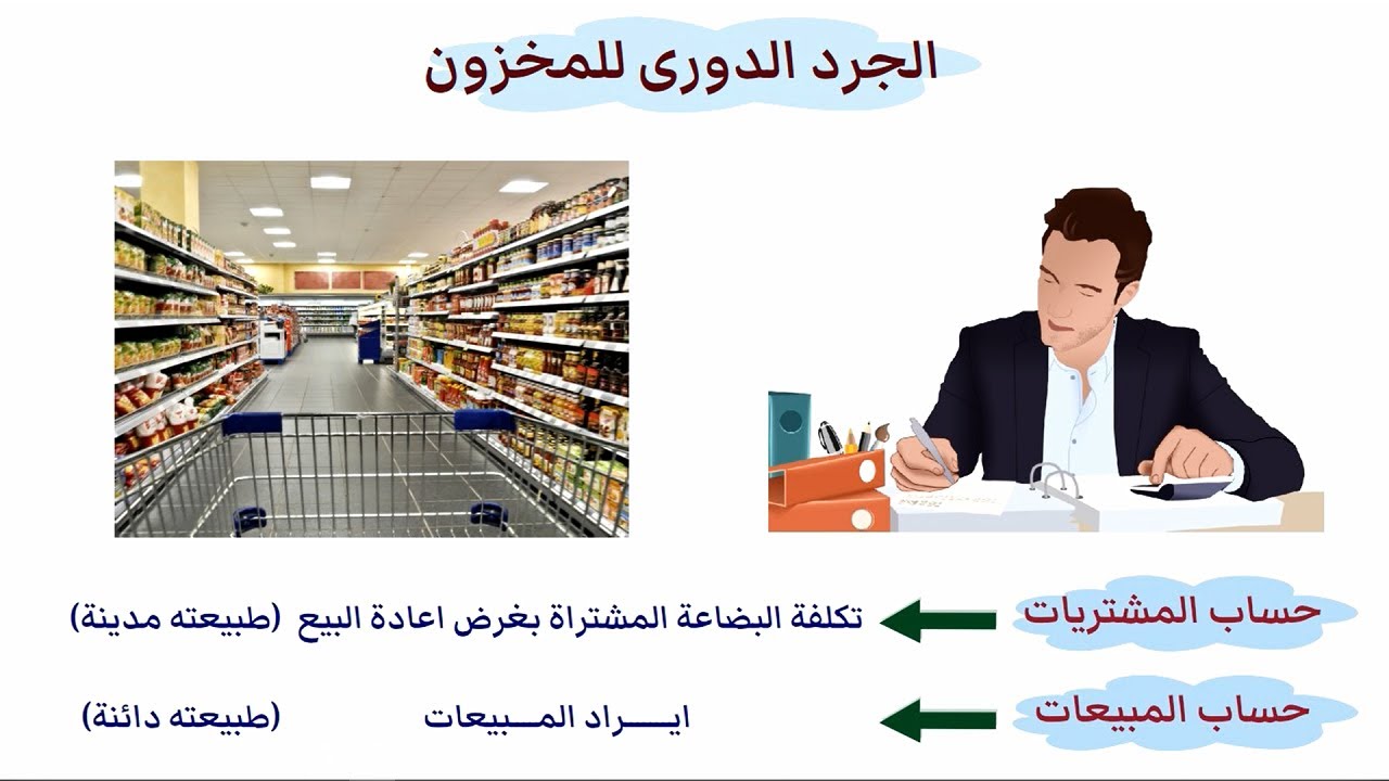 الجرد الدورى للمخزون