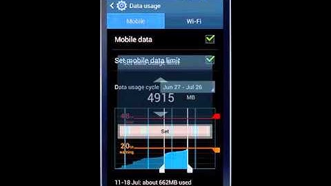 Samsung Galaxy S4 - How to manage the data usage functions