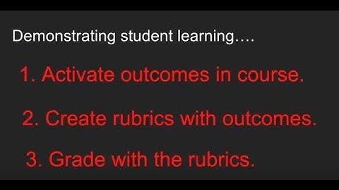 Assessing Outcomes in Canvas