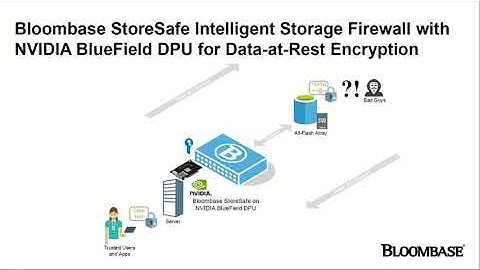​@Bloombase StoreSafe and @NVIDIA BlueField DPU: Low-latency PQC Encryption for All-Flash Arrays