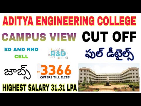 Aditya engineering college surampalem full details || Aditya ...