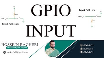 aKaReZa 16 - Microcontroller, GPIO - Part B