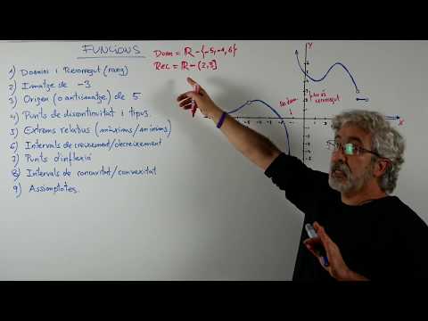 Vídeo: Com Es Calcula El Recorregut