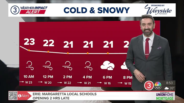 Weather Impact Alert: Arctic cold & snow rushing back in across Cleveland