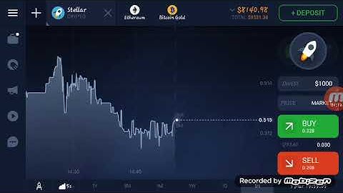 Trade Bitcoin, Ethereum and other crypto in IQ Option