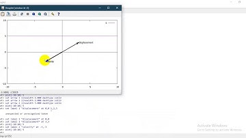 Plotting and labeling vectors with gnuplot
