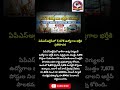#APSRTC#RTCJobs#GovernmentJobs#APJobs#DriverJobs#ConductorJobs#JobNotification#EmploymentNews