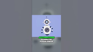 Supercharge Your Business with Automation for Scale Consistency and Customer Satisfaction