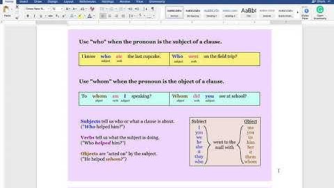 Commonly Confused Words: Who vs Whom, Then vs Than, and Everyday vs Every day