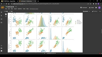 Task2: Prediction using unsupervised learning (The Sparks Foundation-Data Science Internship)
