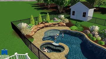 3d pool design by Monogram Custom Pools in Lehigh and Bucks County, PA
