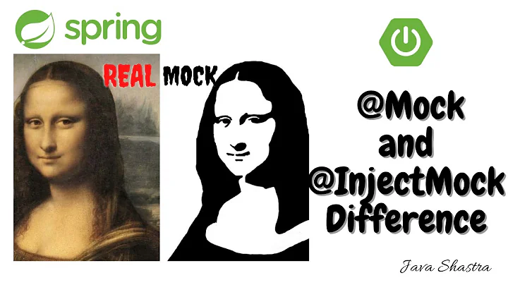 @Mock | @InjectMocks  | Difference