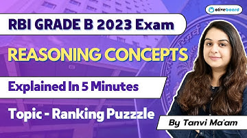 Ranking Puzzle I Explained in 5 Minutes I Quick Reasoning Topics for RBI Grade B 2023 Exam#rbigradeb