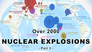 Over 2000 Nuclear Explosions Mapped, 3 1993- Full Map