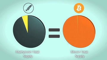 Feathercoin - The Better Blockchain