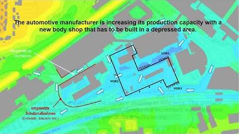 Automatic Flood Protection System