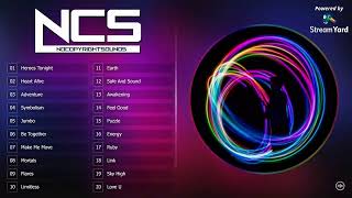 RANDOM BEATS! // Most Popular Songs by NCS | Best of NCS | Most Viewed Songs