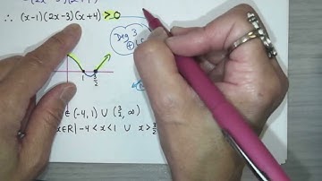 MHF4U1 4.3 Solving Polynomial Inequalities Part 1