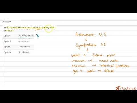 ভিডিও: নিম্নলিখিত কোনটি লালা নিঃসরণ কুইজলেটকে বাধা দেয়?