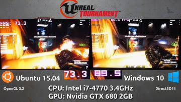 Ubuntu 15.04 VS Windows 10 : Unreal Tournament Benchmark with a GTX 680
