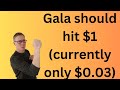 Gala crypto review 2023  can 33x in price