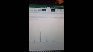 Vibration test results for table top