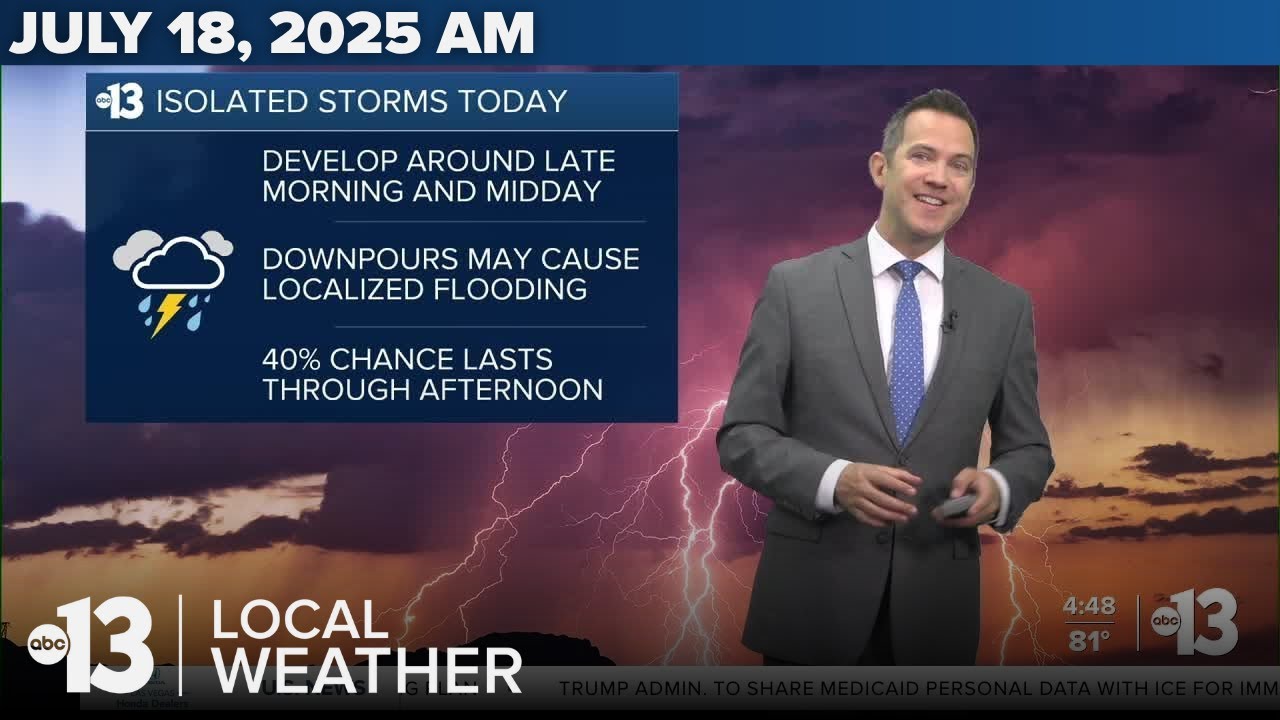 Isolated Storms Today - YouTube